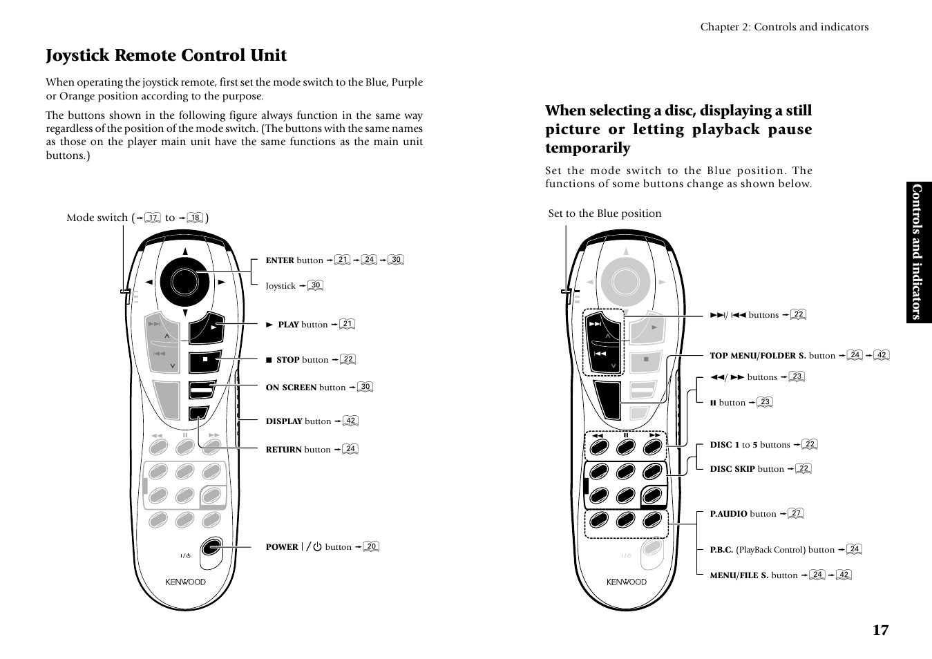 Joystick remote control unit, Controls and indicators, Chapter 2: controls and indicators | Mode switch (& to *) | Kenwood DV-5700 User Manual | Page 17 / 76