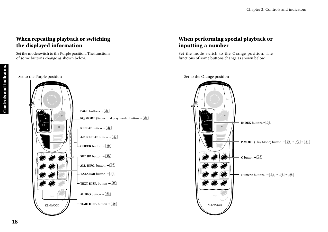 Controls and indicators, Set to the orange position | Kenwood DV-5700 User Manual | Page 18 / 76