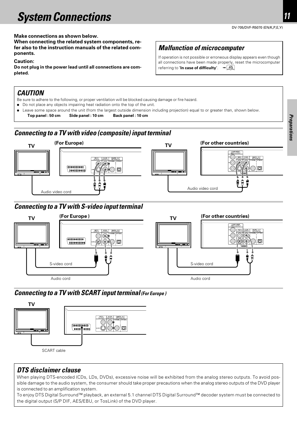 System connections, Connecting to a tv with s-video input terminal, Malfunction of microcomputer caution | Connecting to a tv with scart input terminal, Dts disclaimer clause | Kenwood DV-705 User Manual | Page 11 / 48