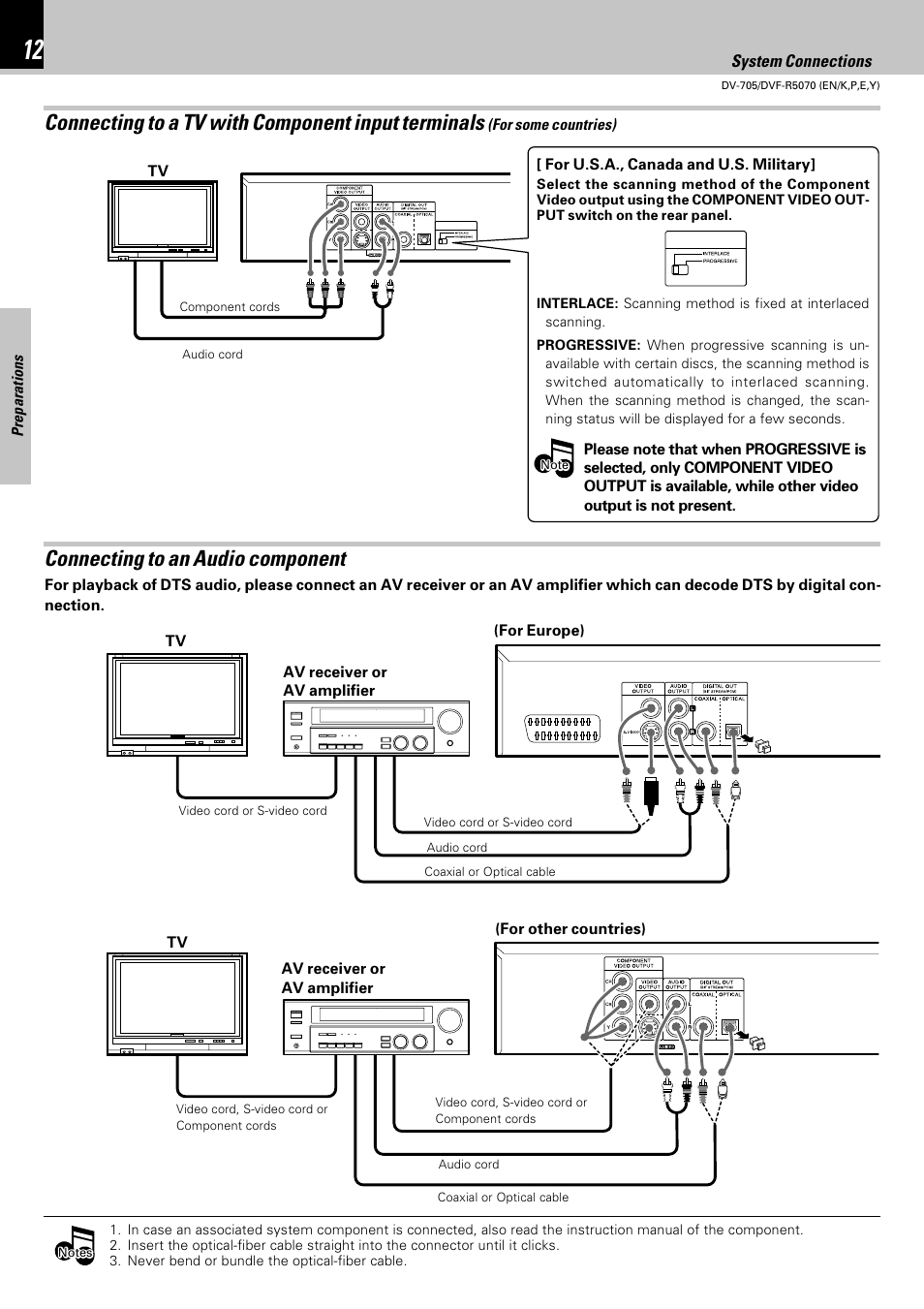 Connecting to an audio component, Connecting to a tv with component input terminals, System connections | Kenwood DV-705 User Manual | Page 12 / 48