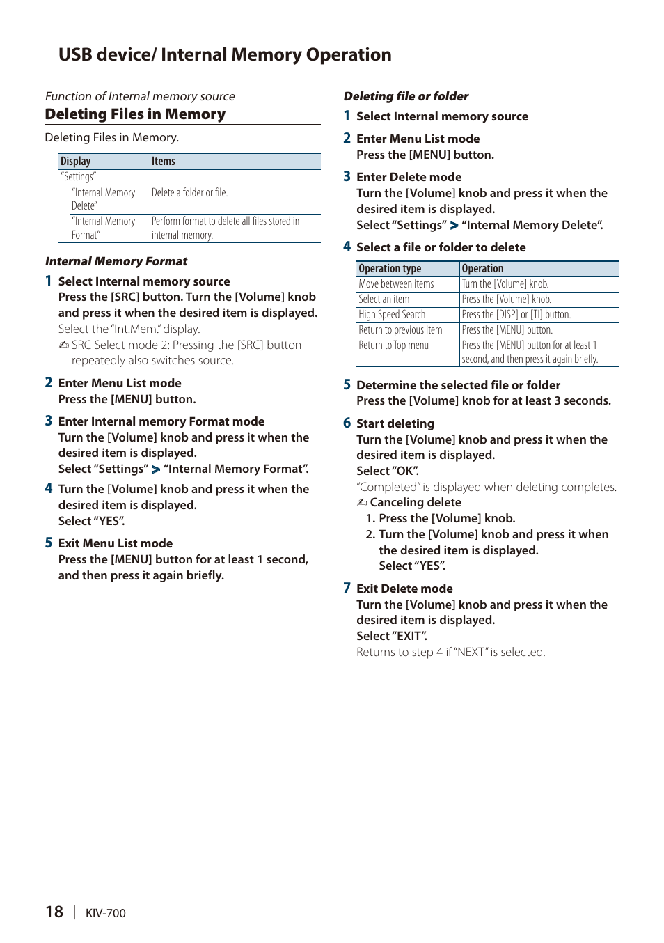 Deleting files in memory | Kenwood DIGITAL MEDIA RECEIVER KIV-700 User Manual | Page 18 / 76