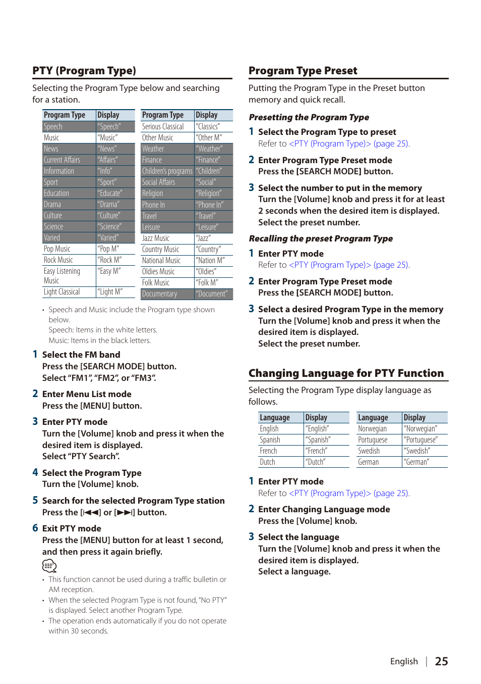 Pty (program type), Program type preset, Changing language for pty function | Function | Kenwood DIGITAL MEDIA RECEIVER KIV-700 User Manual | Page 25 / 76