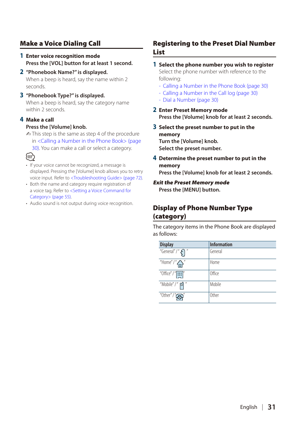 Make a voice dialing call, Registering to the preset dial number list, Display of phone number type (category) | Number list, Display of phone number type, Category) | Kenwood DIGITAL MEDIA RECEIVER KIV-700 User Manual | Page 31 / 76