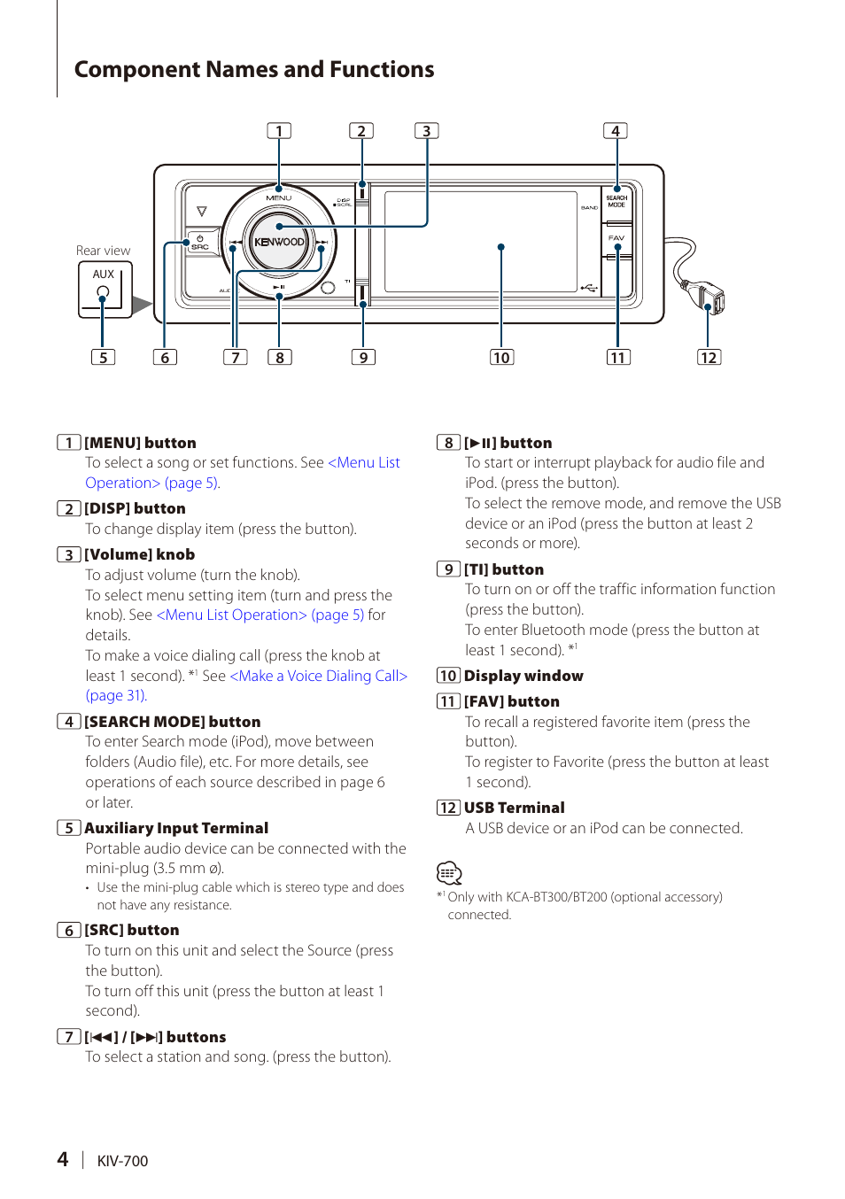 Component names and functions, Component names and, Functions | Kenwood DIGITAL MEDIA RECEIVER KIV-700 User Manual | Page 4 / 76