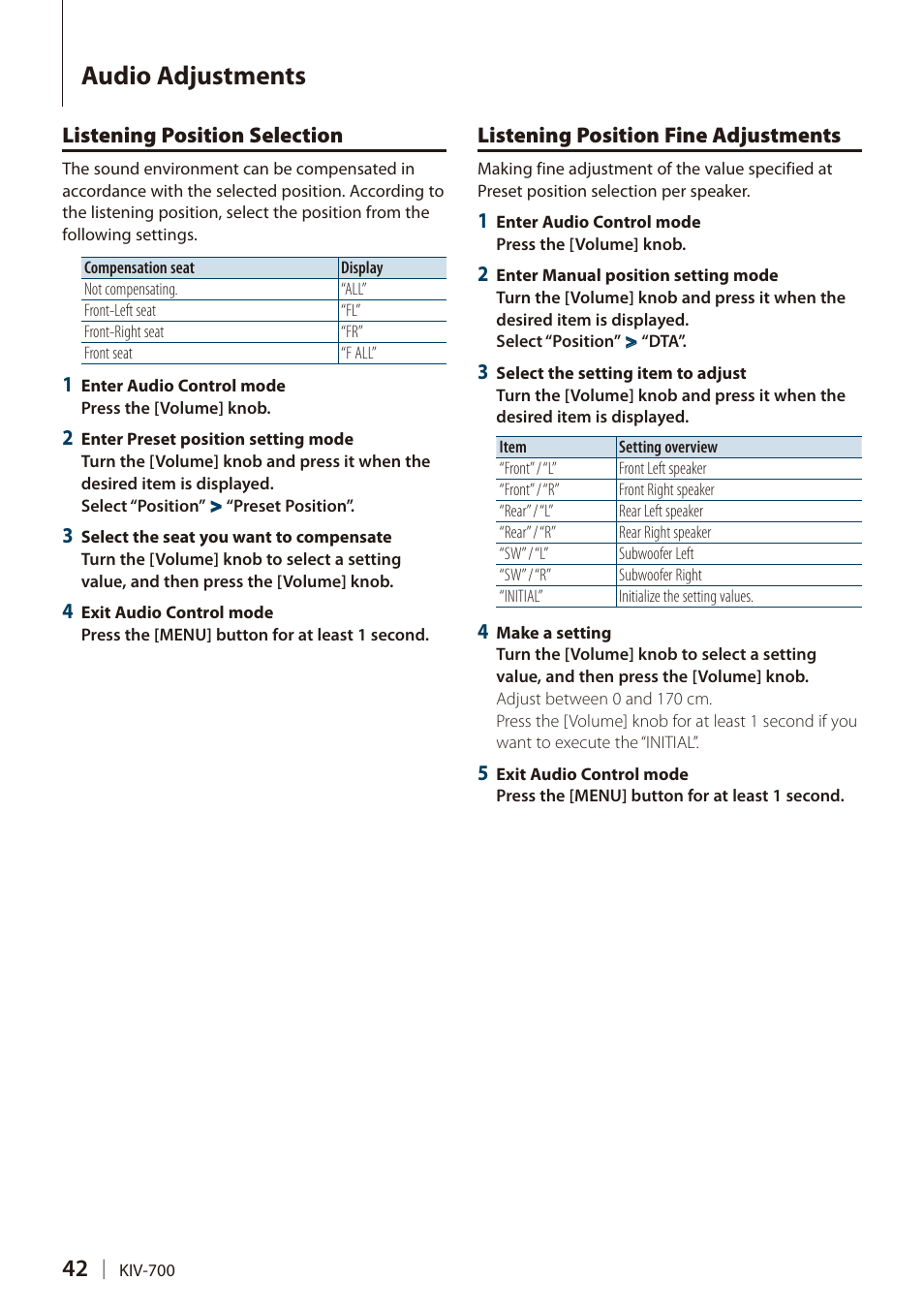 Listening position selection, Listening position fine adjustments, Audio adjustments | Kenwood DIGITAL MEDIA RECEIVER KIV-700 User Manual | Page 42 / 76