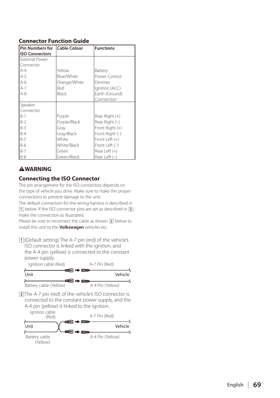 Connector function guide, 2warning connecting the iso connector | Kenwood DIGITAL MEDIA RECEIVER KIV-700 User Manual | Page 69 / 76