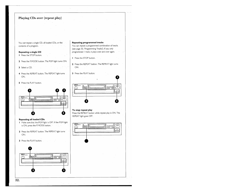 Repeating a single cd, Repeating all loaded cds, Repeating programmed tracks | To stop repeat play, Repeating a single cd........................... i, Playing cds over (repeat play) | Kenwood 855 AV User Manual | Page 32 / 56