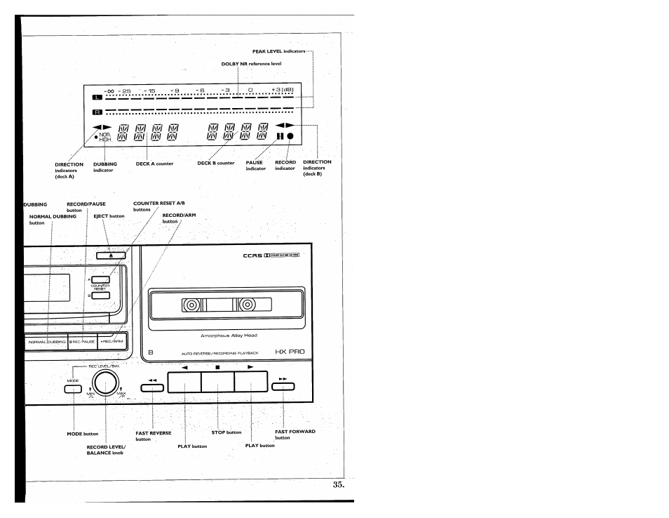 Db] h _ _ _ . lo rrr | Kenwood 855 AV User Manual | Page 35 / 56