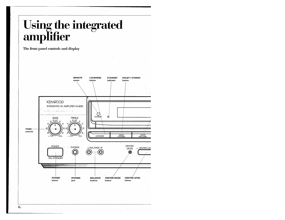 Ing the integrated inmier, Using the integrated amplifier, Ing the integrated inmier usin amp | Kenwood 855 AV User Manual | Page 6 / 56