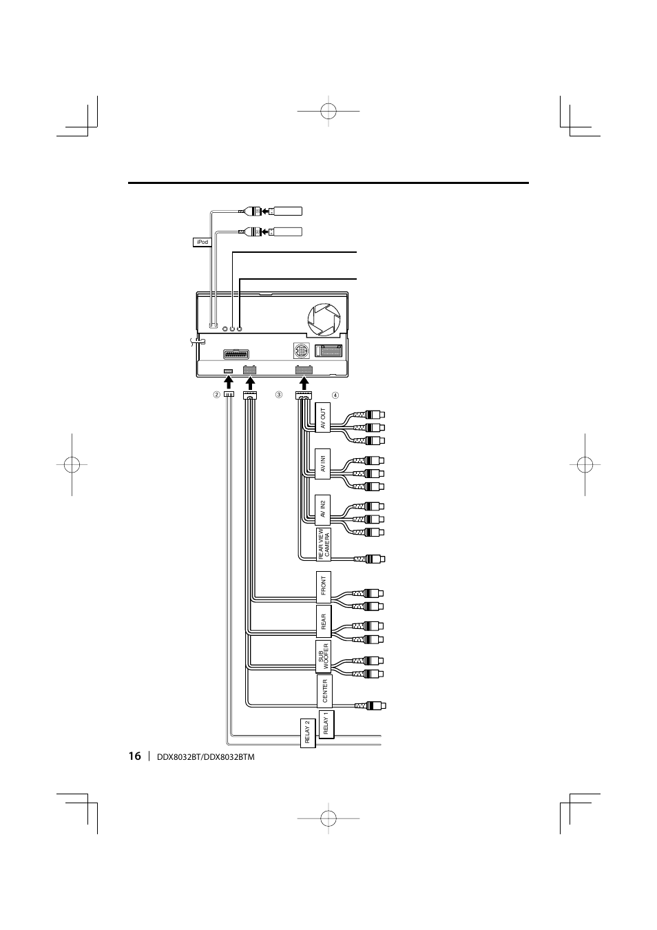 Kenwood DDX8032BTM User Manual | Page 16 / 32