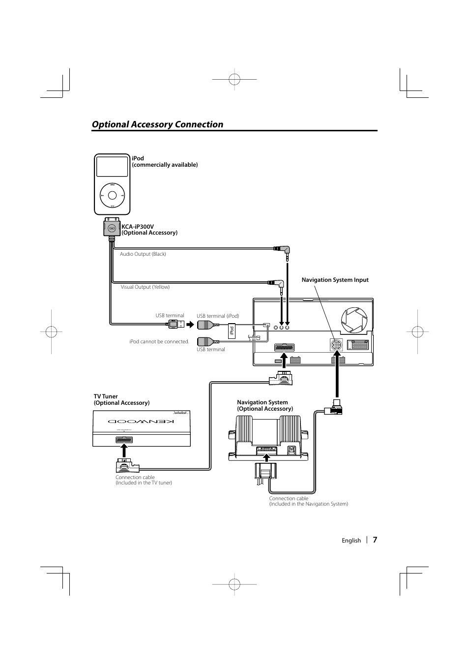 Optional accessory connection | Kenwood DDX8032BTM User Manual | Page 7 / 32