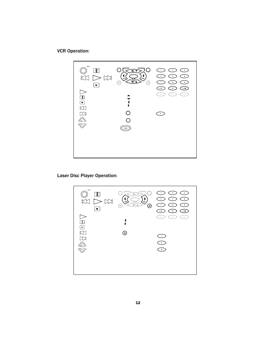 Vcr operation: laser disc player operation | Kenwood Sovereign LCD Remote Control User Manual | Page 12 / 16