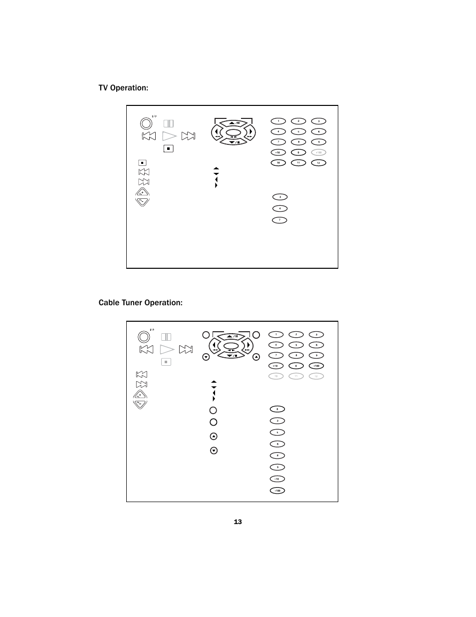 Tv operation: cable tuner operation | Kenwood Sovereign LCD Remote Control User Manual | Page 13 / 16