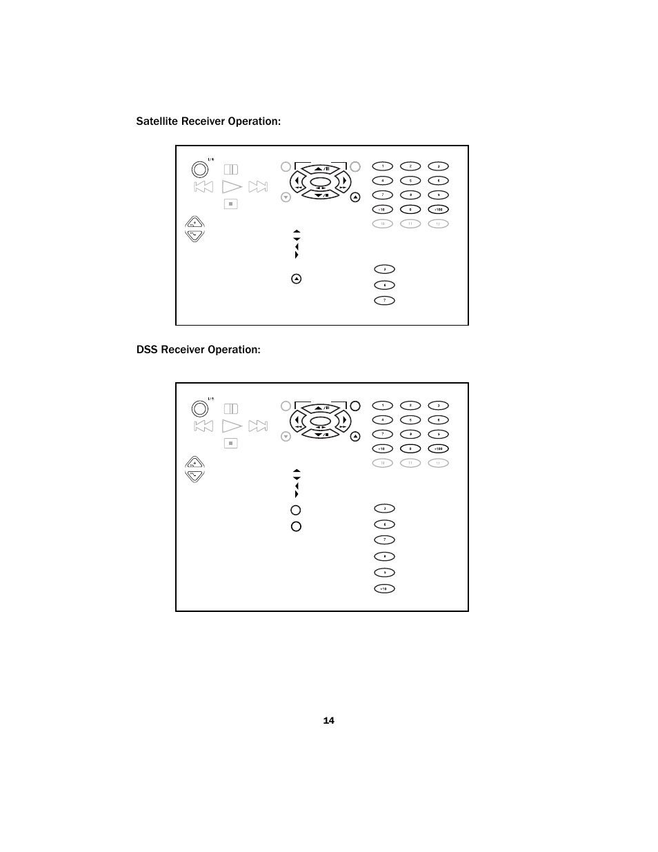 Kenwood Sovereign LCD Remote Control User Manual | Page 14 / 16