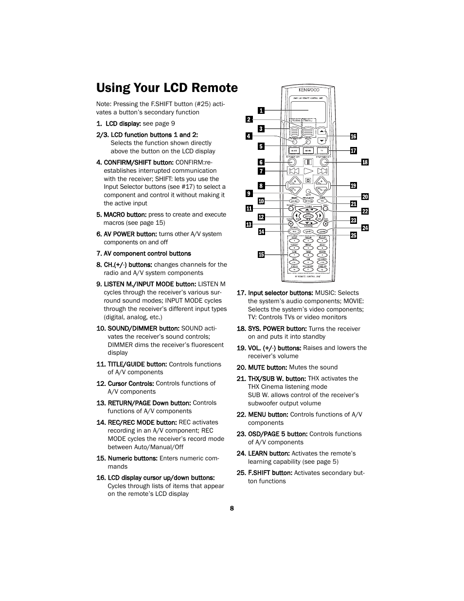 Using your lcd remote | Kenwood Sovereign LCD Remote Control User Manual | Page 8 / 16