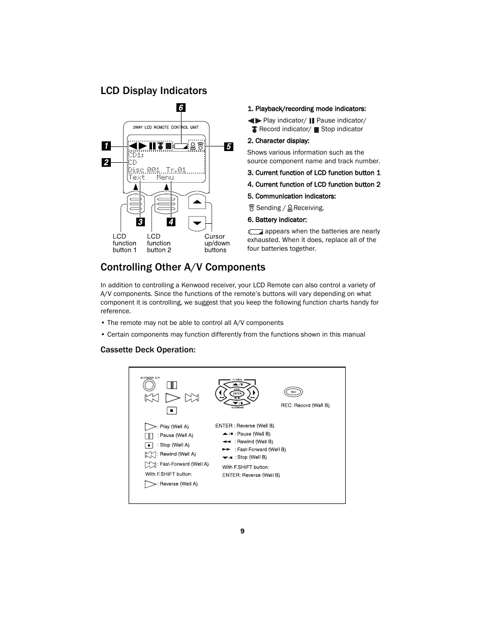 Lcd display indicators, Controlling other a/v components | Kenwood Sovereign LCD Remote Control User Manual | Page 9 / 16