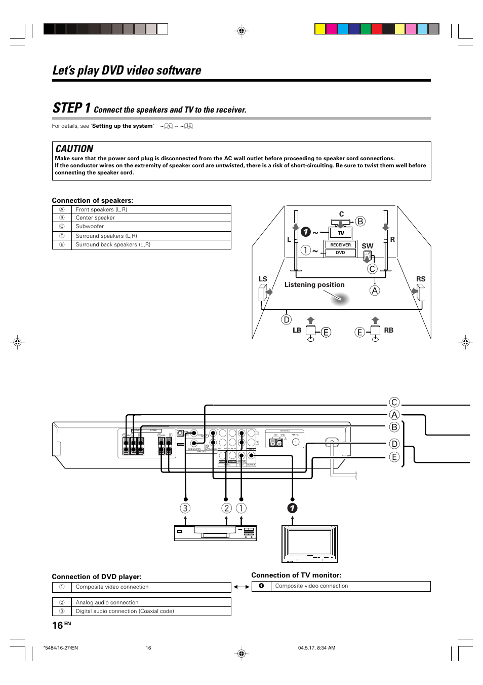 Step 1, Let’s play dvd video software, 1 ~ a c b | Caution, Connect the speakers and tv to the receiver | Kenwood VRS-6100 User Manual | Page 16 / 40