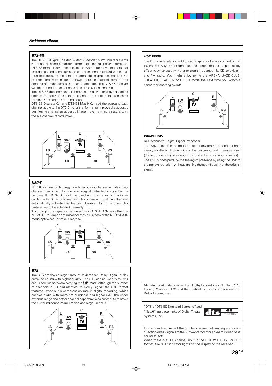 Kenwood VRS-6100 User Manual | Page 29 / 40