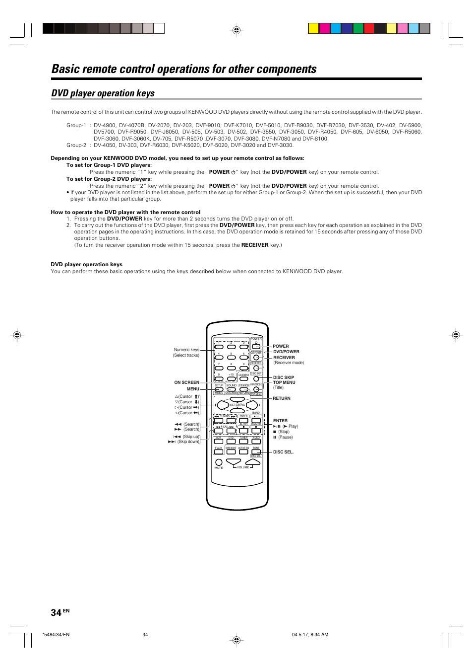 Dvd player operation keys | Kenwood VRS-6100 User Manual | Page 34 / 40