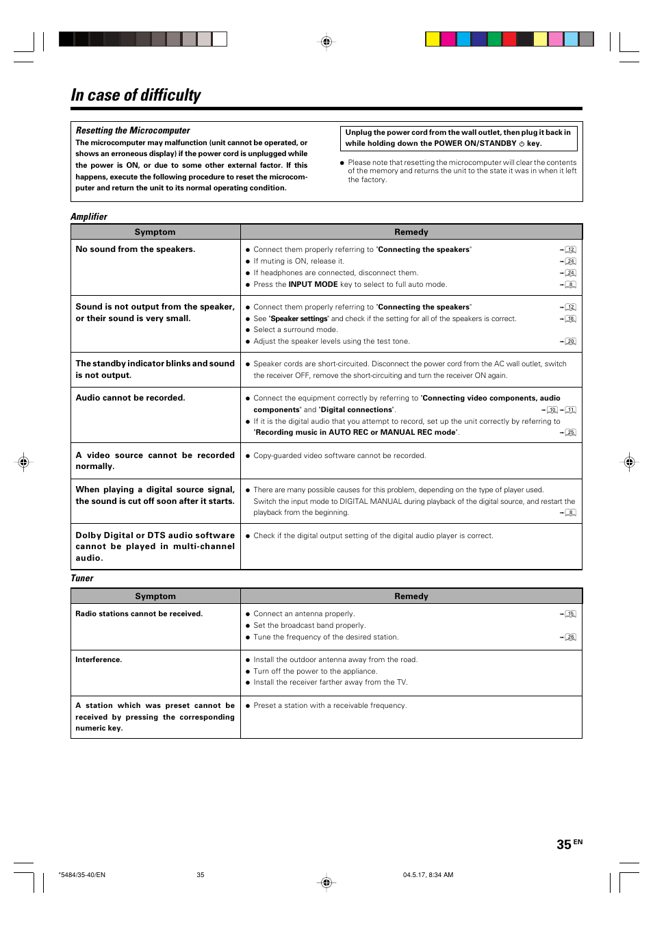 Kenwood VRS-6100 User Manual | Page 35 / 40