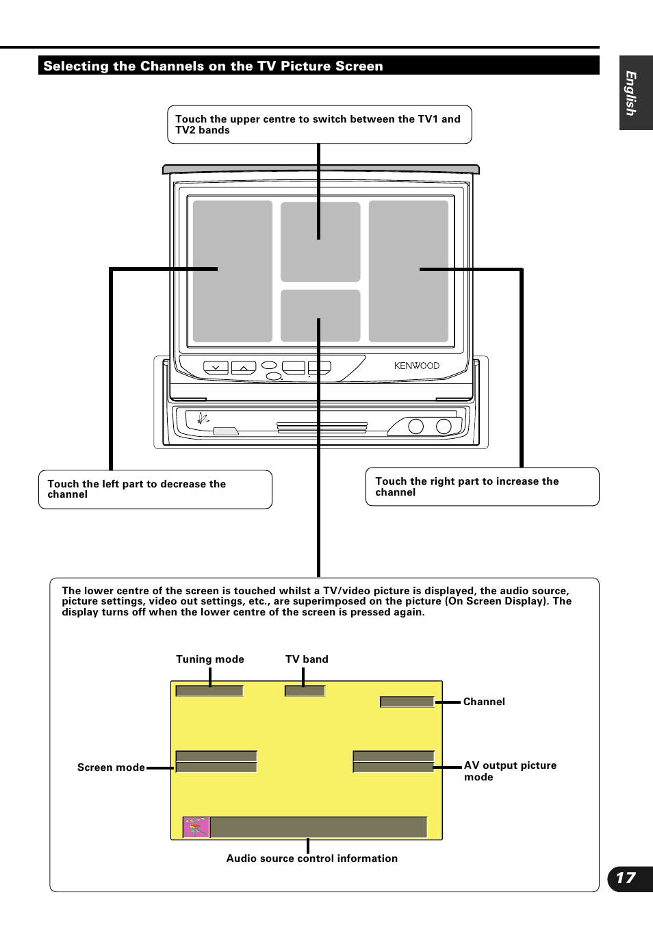 English, Selecting the channels on the tv picture screen | Kenwood KVC-1000 User Manual | Page 17 / 36