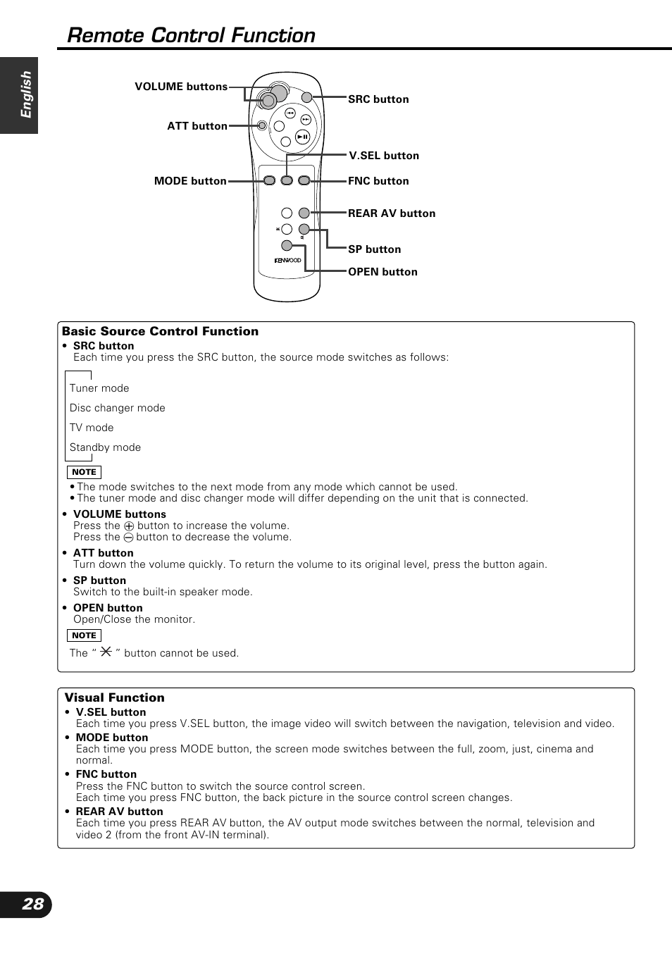 Remote control function, English, Basic source control function | Visual function | Kenwood KVC-1000 User Manual | Page 28 / 36