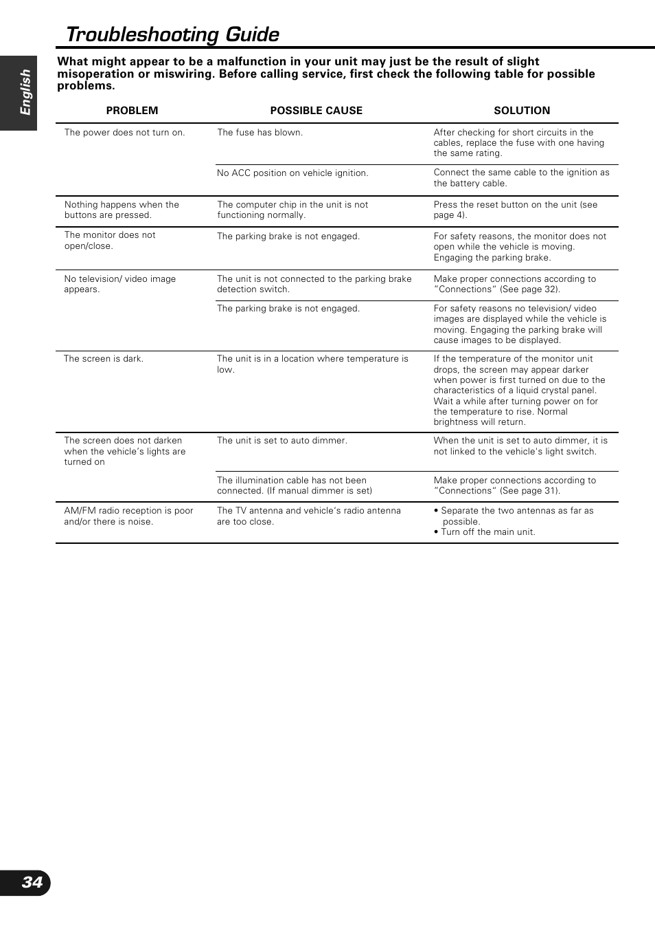 Troubleshooting guide, English | Kenwood KVC-1000 User Manual | Page 34 / 36