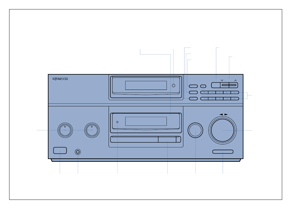Using the controls, Front panel controls 6 | Kenwood SPECTRUM 350 User Manual | Page 26 / 44