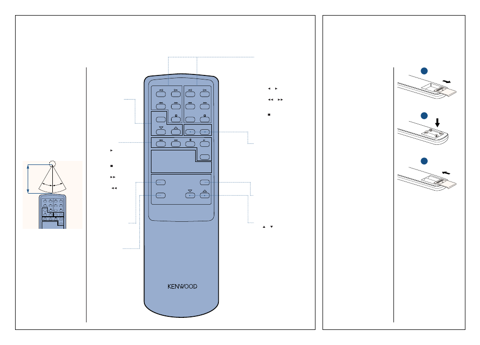 The remote, Loading and replacing the batteries 11 | Kenwood SPECTRUM 350 User Manual | Page 28 / 44