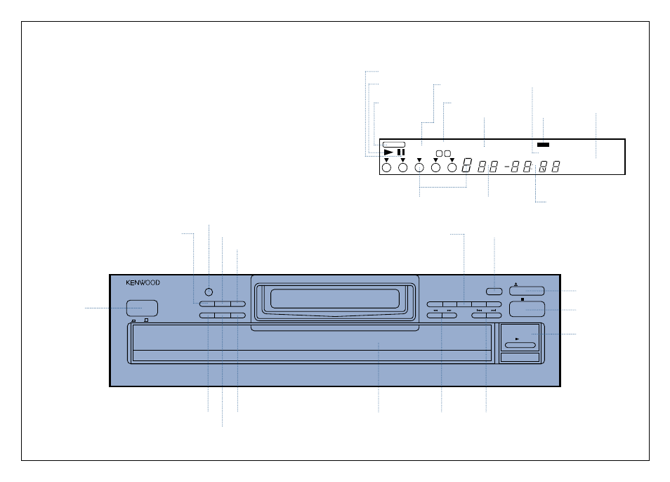 Using the cd player, The front panel controls and display 20 | Kenwood SPECTRUM 350 User Manual | Page 33 / 44