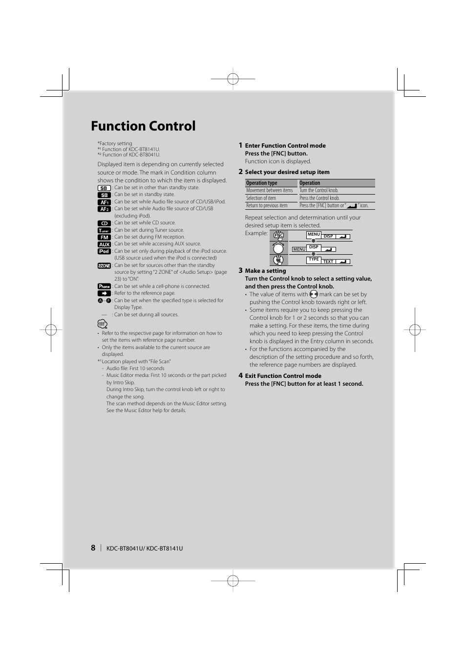 Function control | Kenwood KDC-BT8041U User Manual | Page 8 / 48