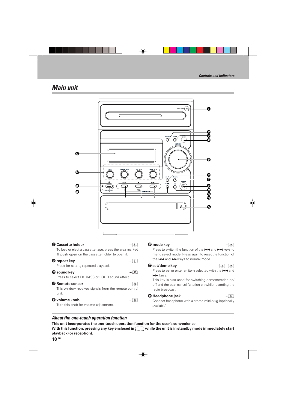 Main unit, About the one-touch operation function | Kenwood HM-V655MP User Manual | Page 10 / 56