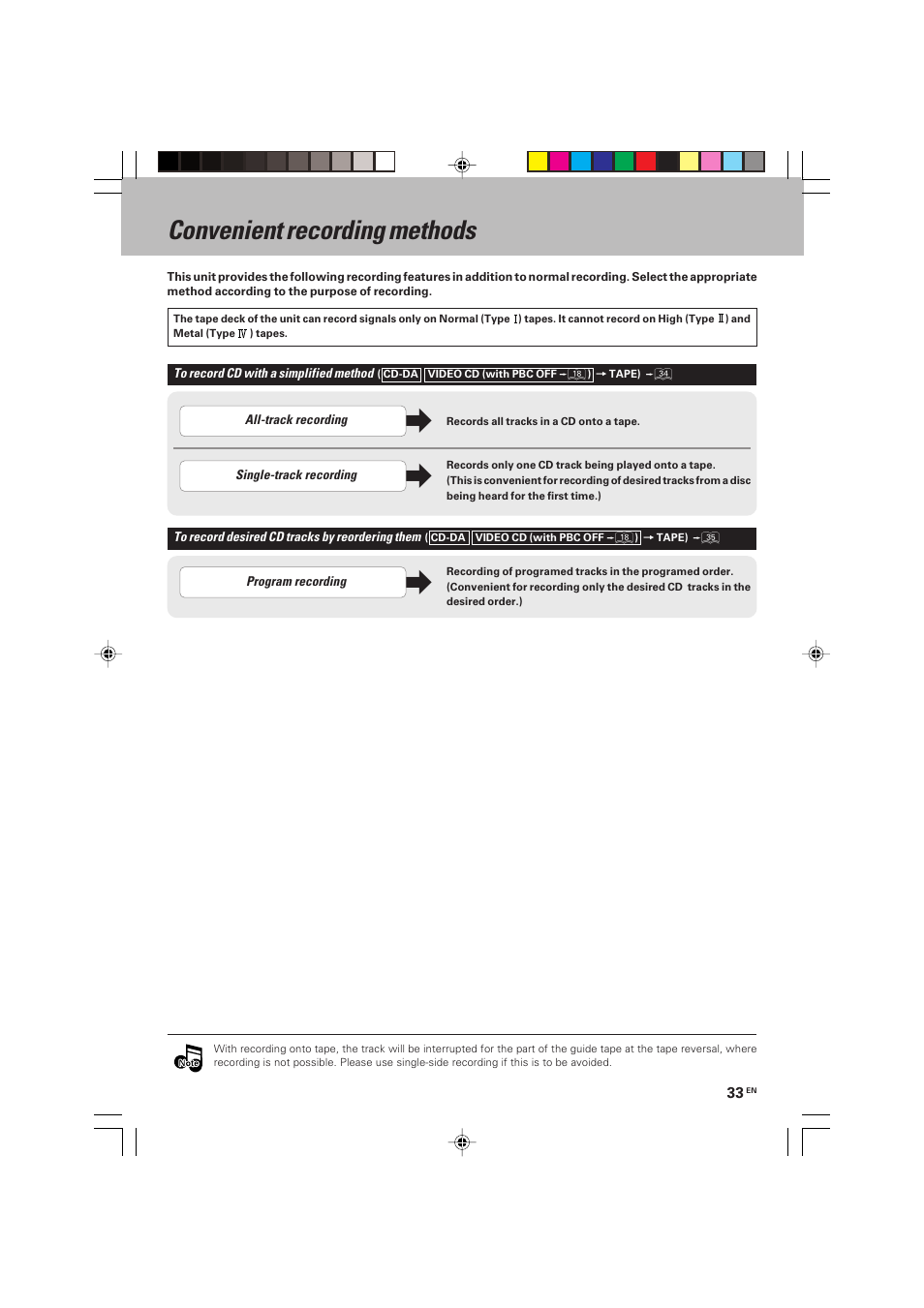 Convenient recording methods | Kenwood HM-V655MP User Manual | Page 33 / 56