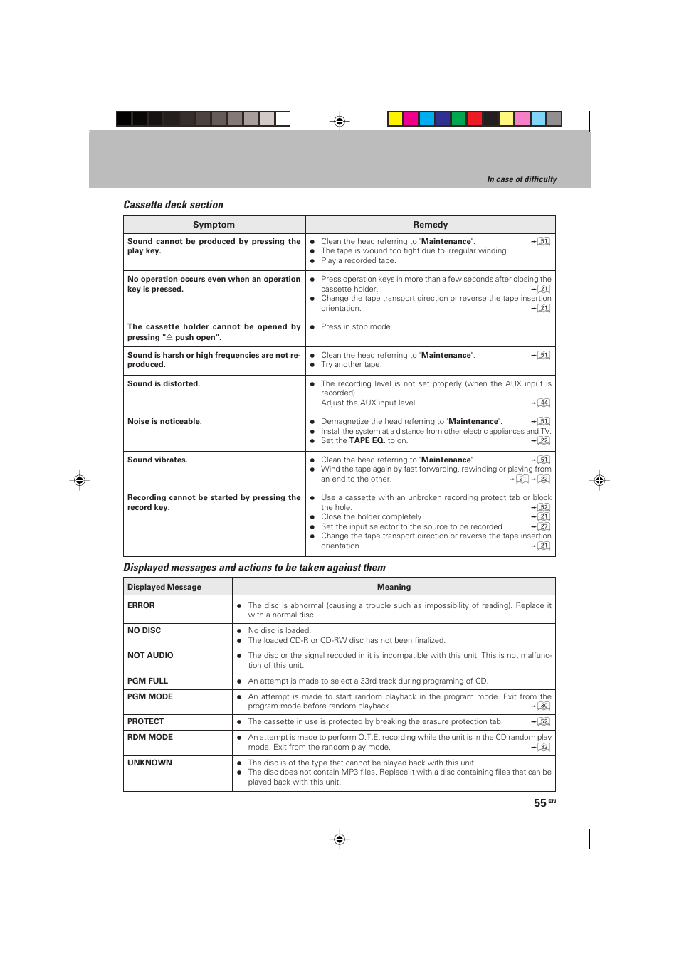 Kenwood HM-V655MP User Manual | Page 55 / 56