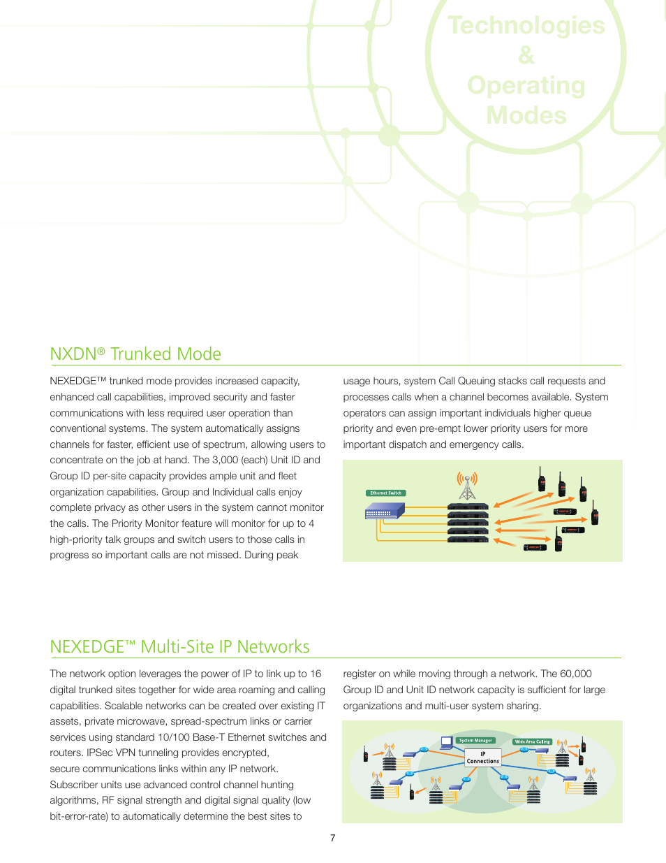 Technologies & operating modes | Kenwood NEXEDGE NXR-700 User Manual | Page 7 / 12