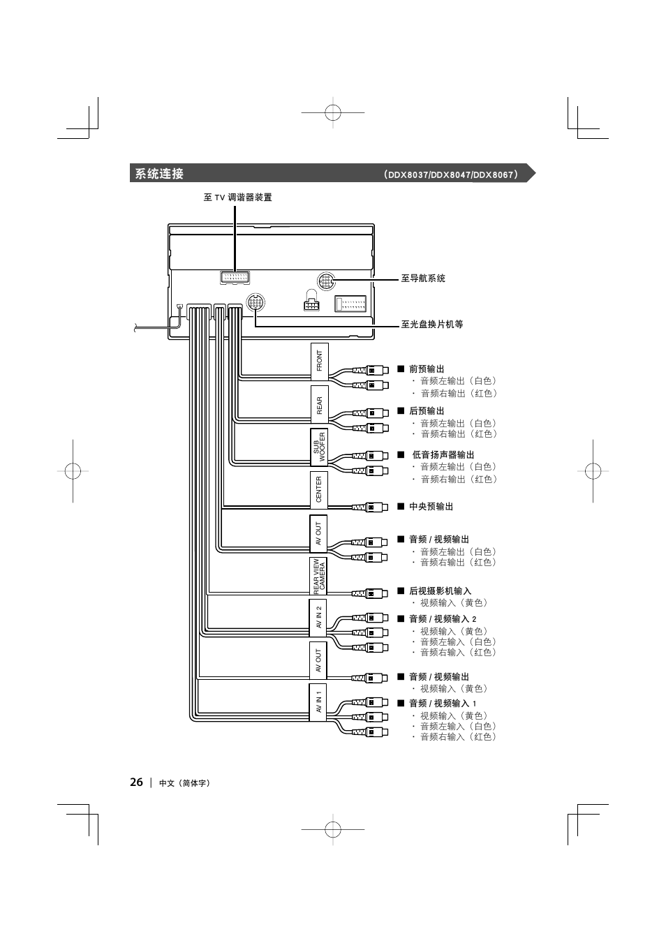 系统连接 | Kenwood DDX8047 User Manual | Page 26 / 44