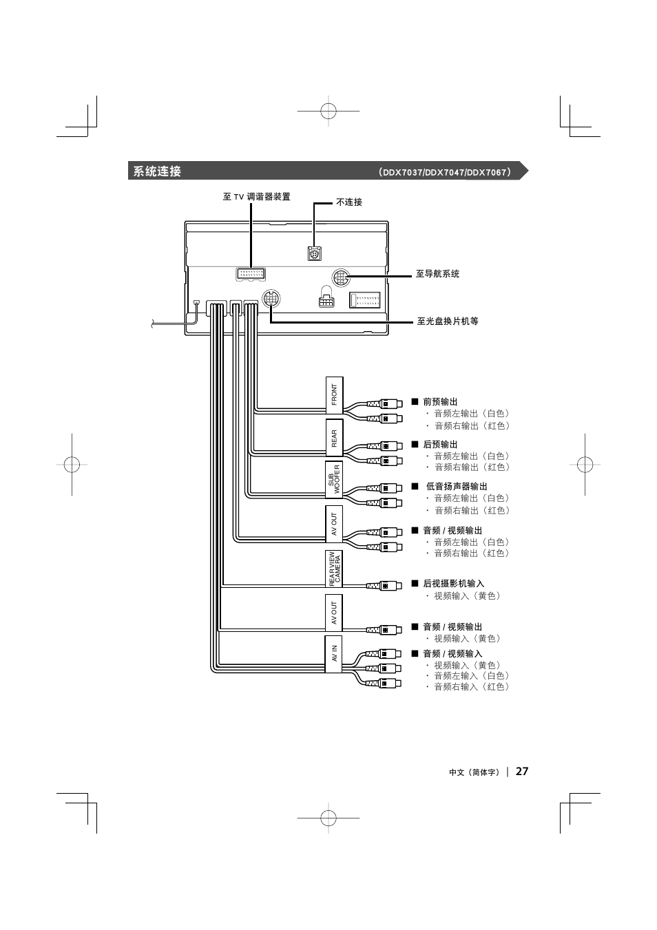 27 系统连接 | Kenwood DDX8047 User Manual | Page 27 / 44