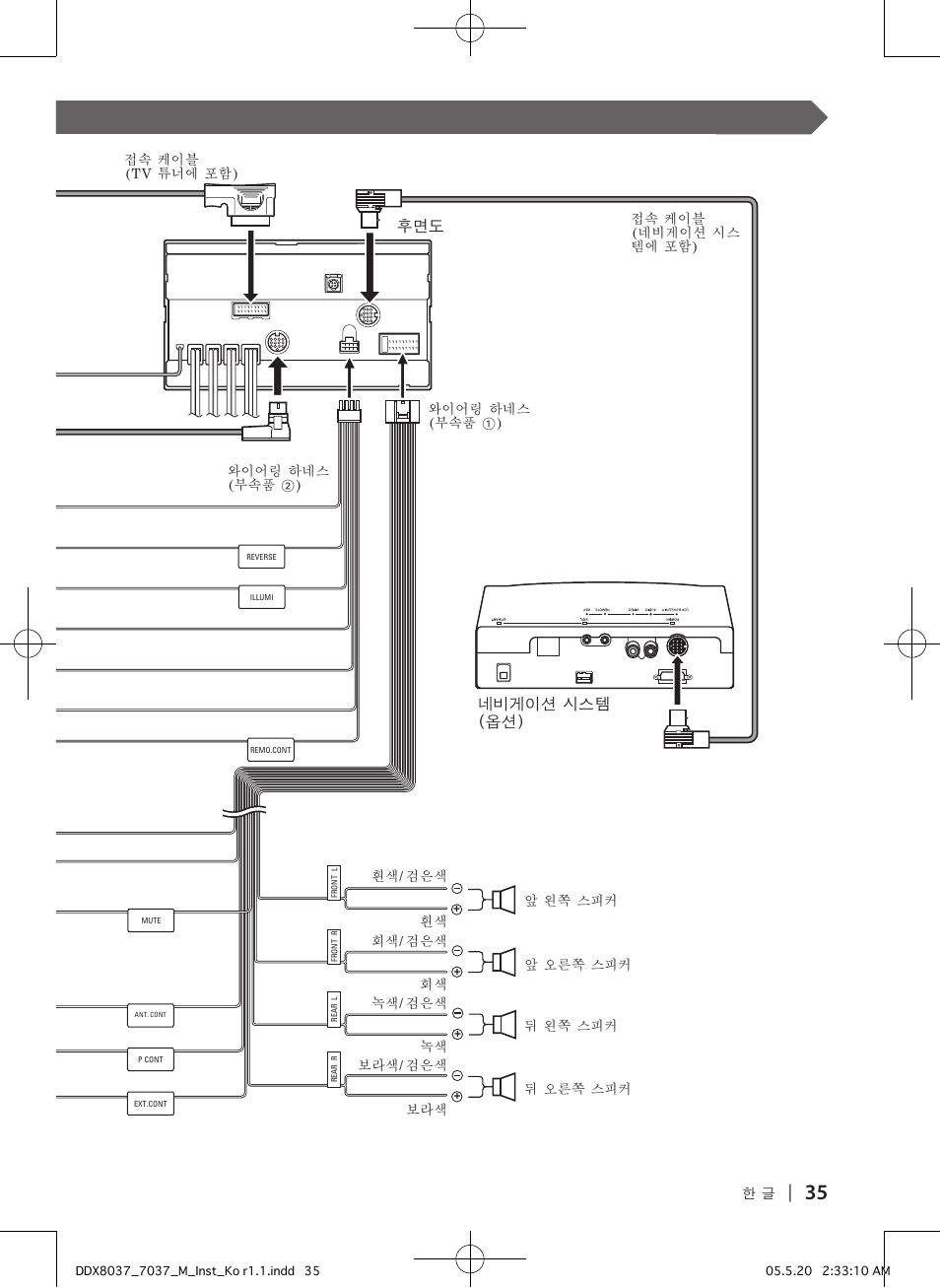 B c b c, Bc a a, 35 접속 | Kenwood DDX8047 User Manual | Page 35 / 44