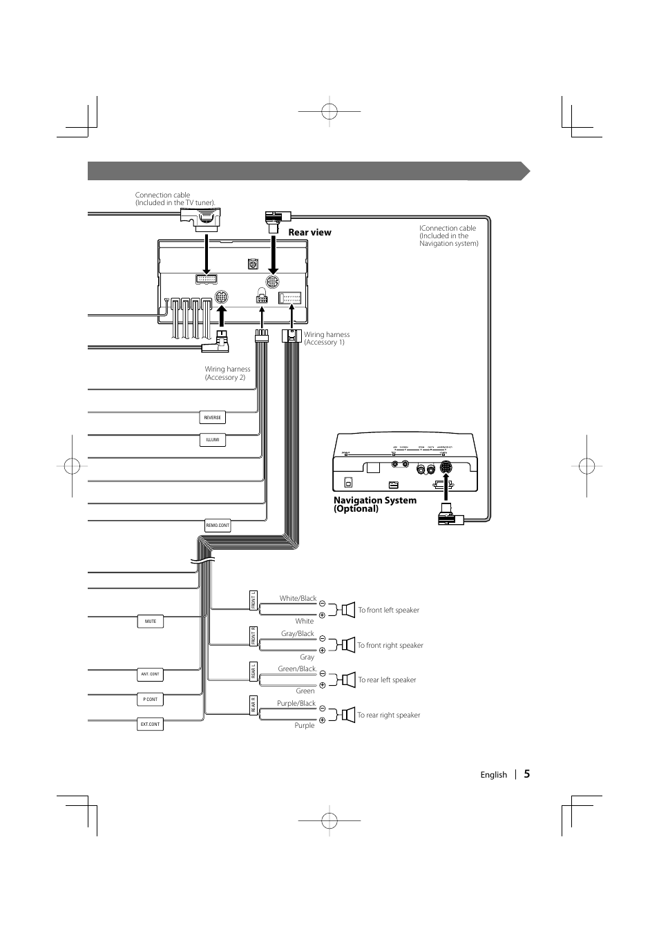 Rear view navigation system (optional) | Kenwood DDX8047 User Manual | Page 5 / 44