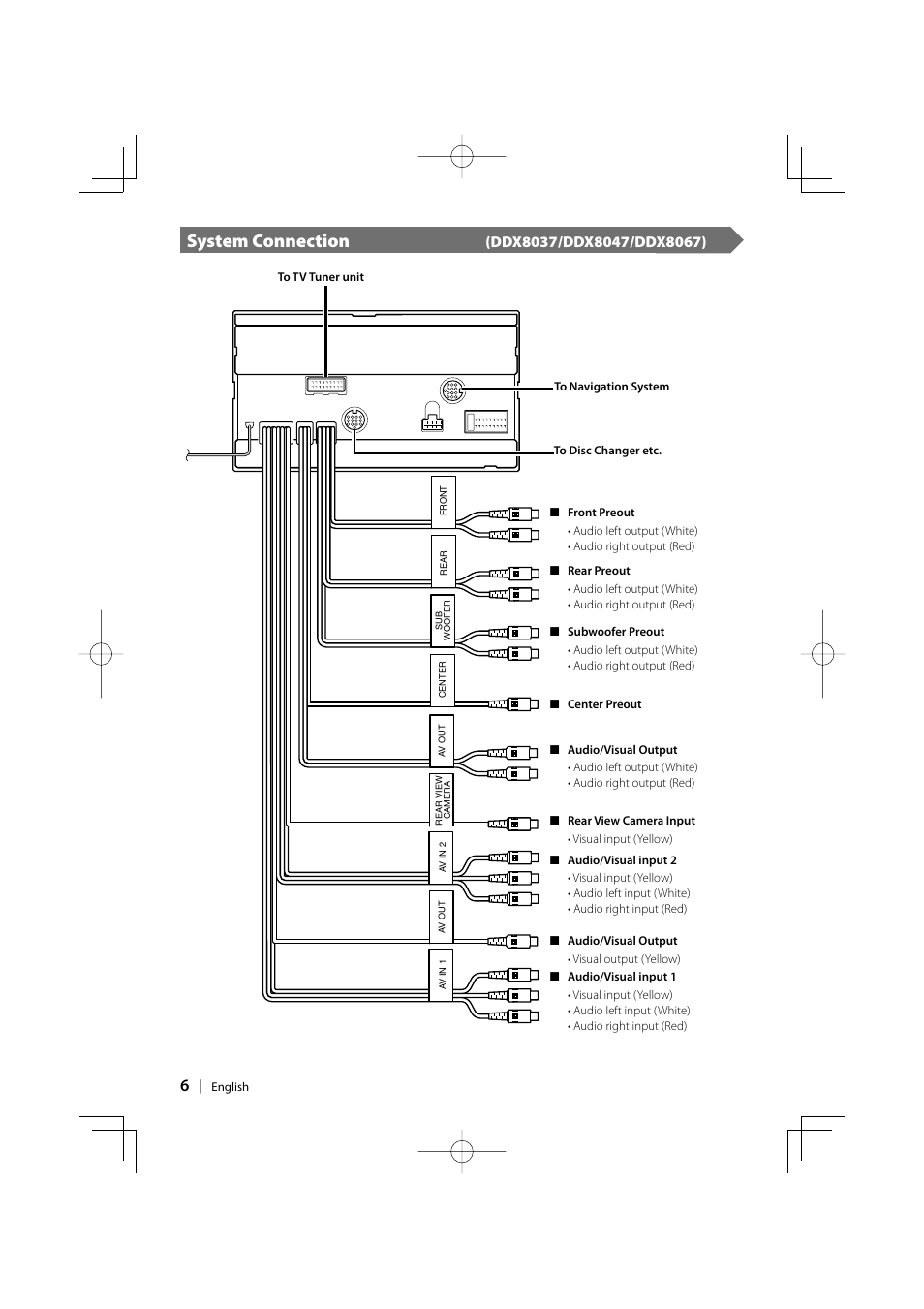 System connection | Kenwood DDX8047 User Manual | Page 6 / 44