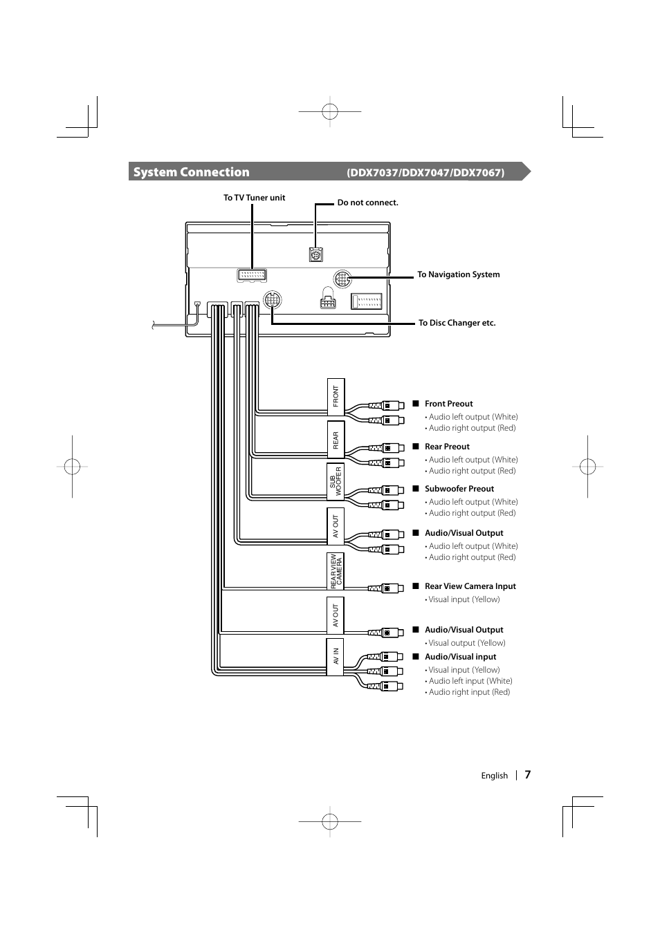 System connection | Kenwood DDX8047 User Manual | Page 7 / 44