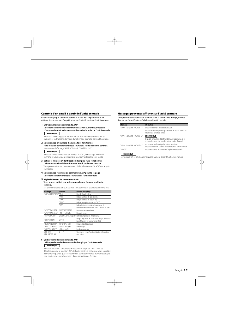 Kenwood KAC-X542 User Manual | Page 15 / 28