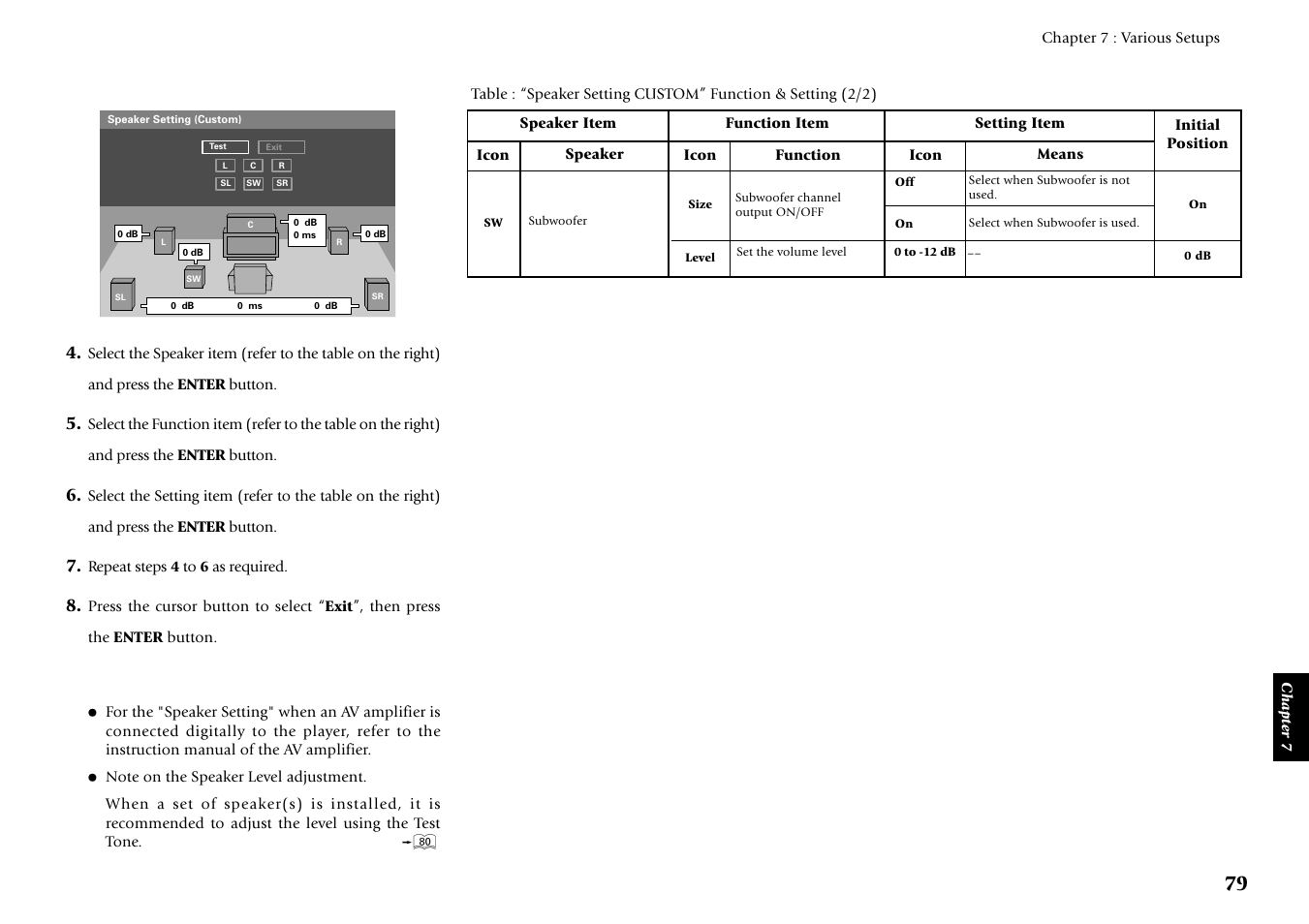 Kenwood DVF-J6050 User Manual | Page 79 / 96