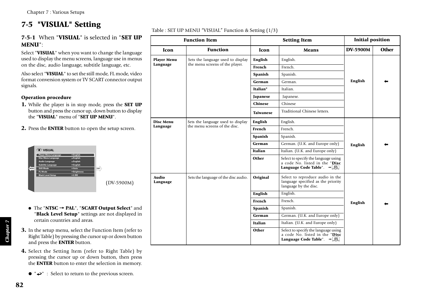 5 "visual" setting, 5-1 when " visual " is selected in " set up menu | Kenwood DVF-J6050 User Manual | Page 82 / 96