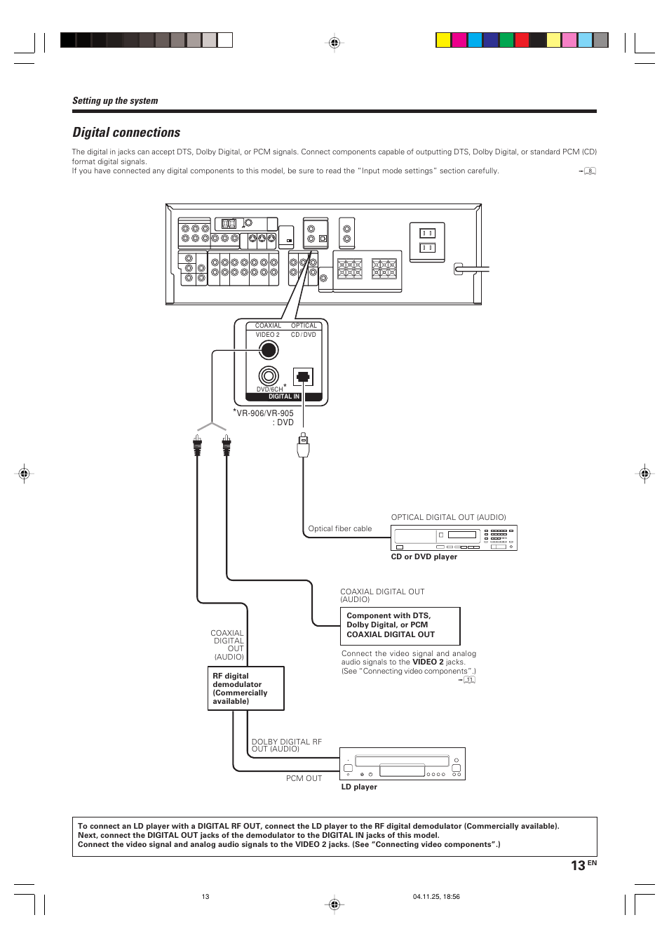 Digital connections | Kenwood KRF-V6090D User Manual | Page 13 / 32