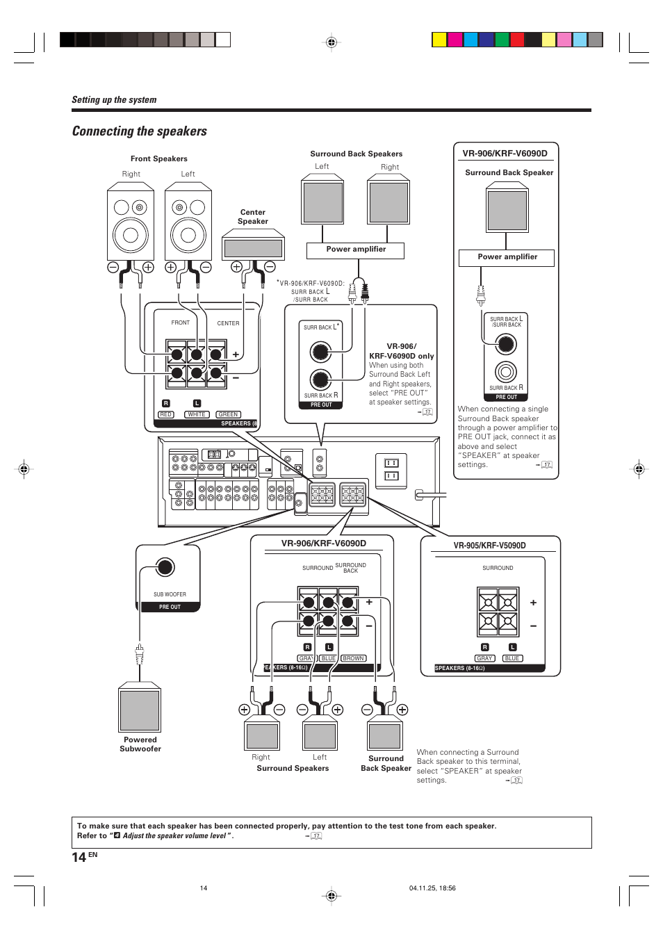 Connecting the speakers, Setting up the system | Kenwood KRF-V6090D User Manual | Page 14 / 32