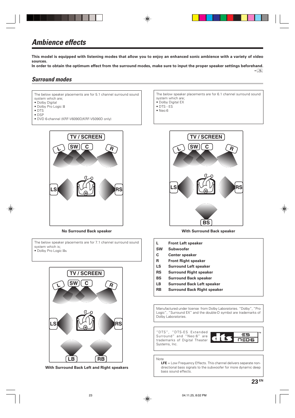 Ambience effects, Surround modes | Kenwood KRF-V6090D User Manual | Page 23 / 32