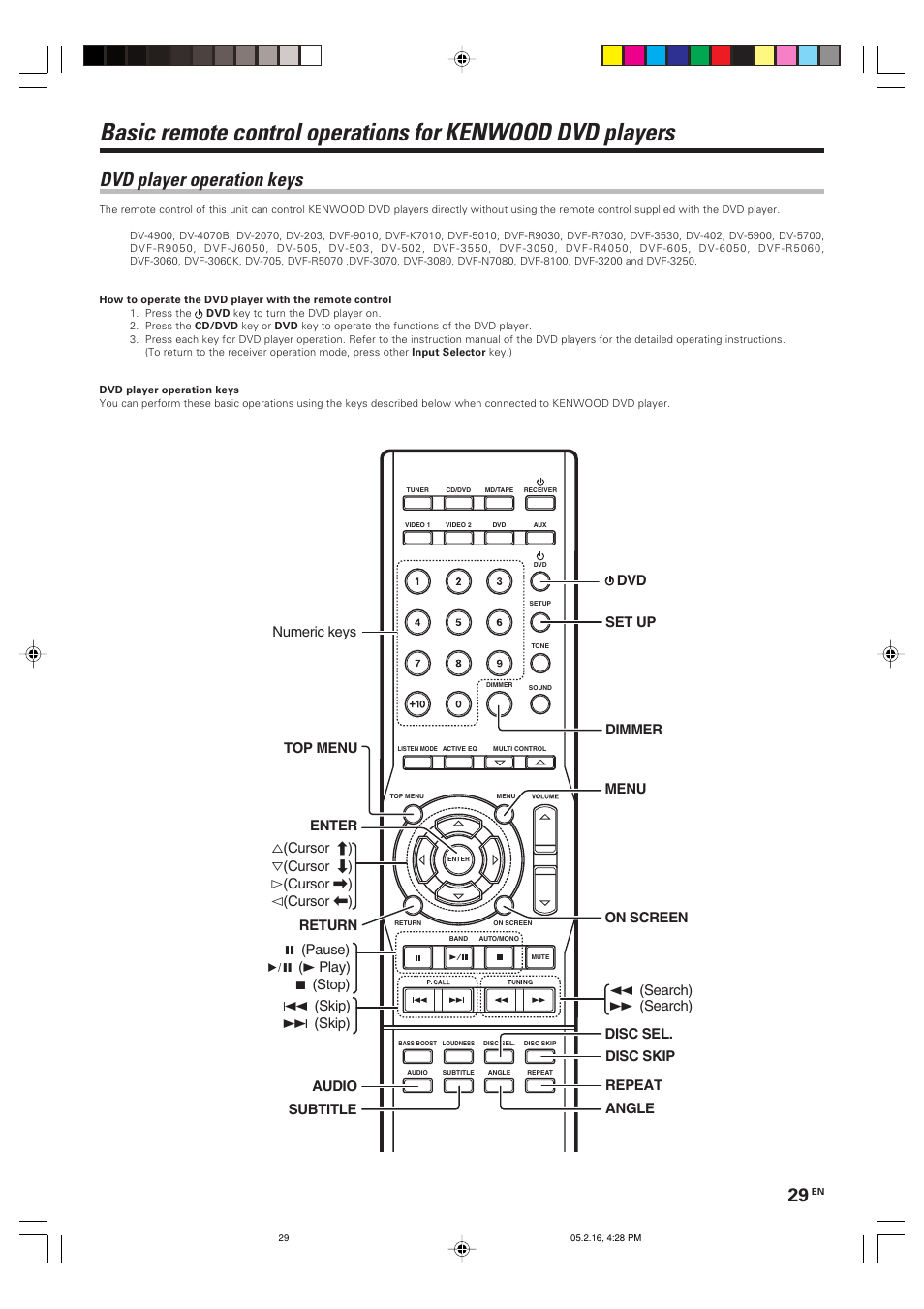 Dvd player operation keys | Kenwood KRF-V6090D User Manual | Page 29 / 32