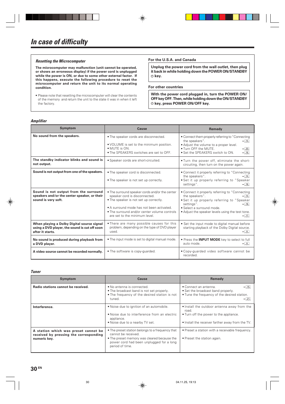 Kenwood KRF-V6090D User Manual | Page 30 / 32