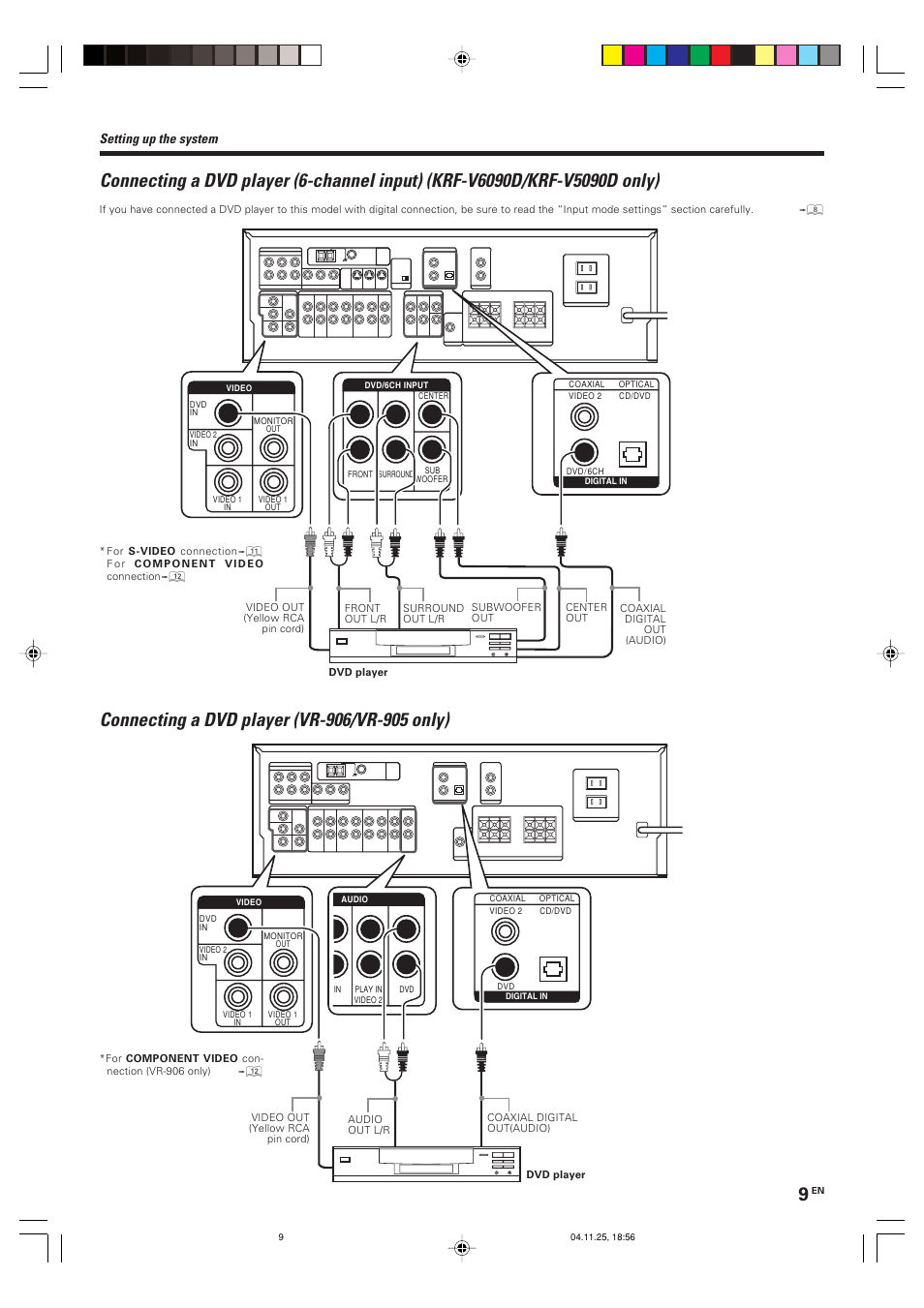 Setting up the system | Kenwood KRF-V6090D User Manual | Page 9 / 32